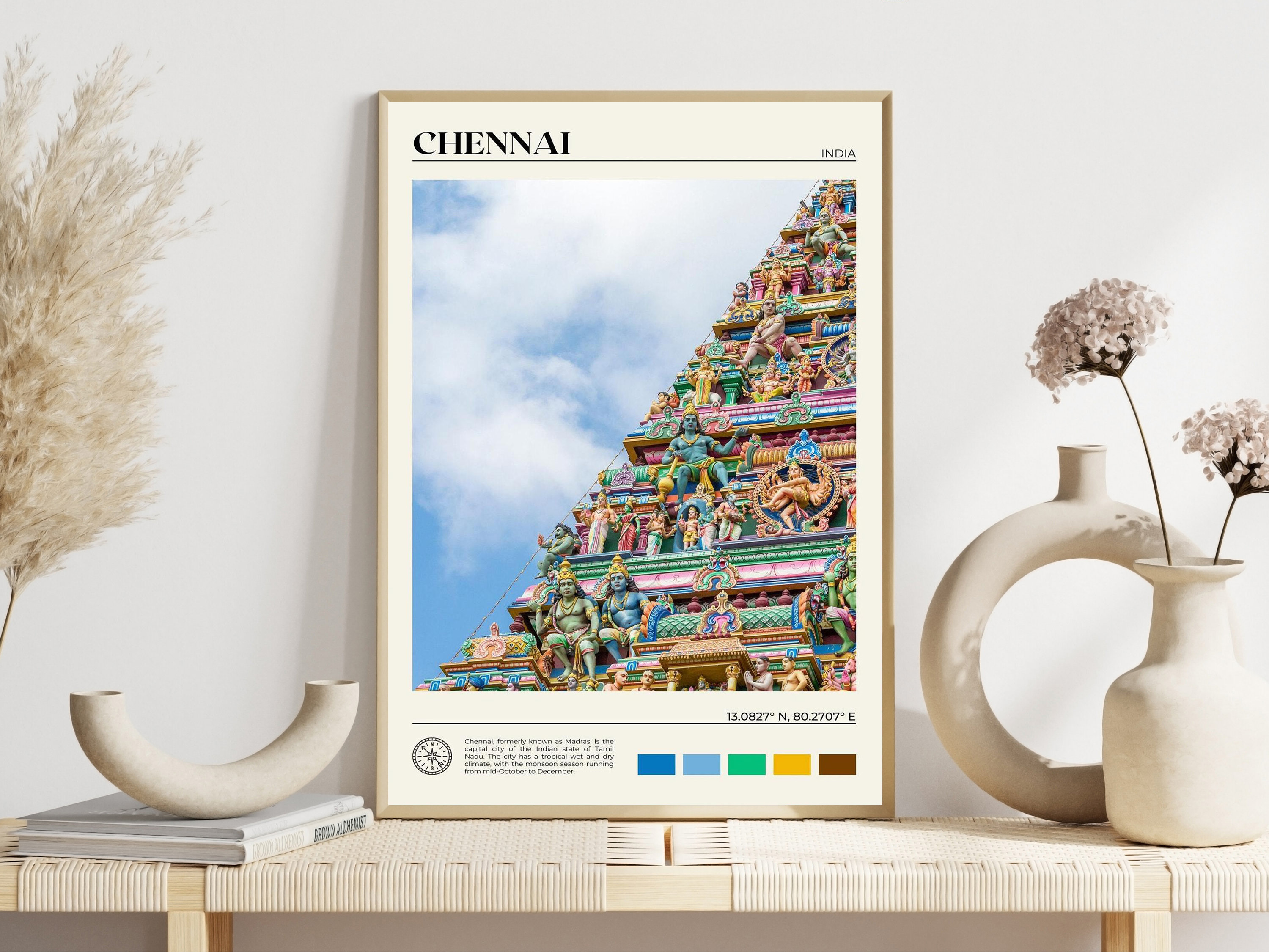 Modern India Urban Landscape P – Home Decor Hyderabad Bewertung und Preis