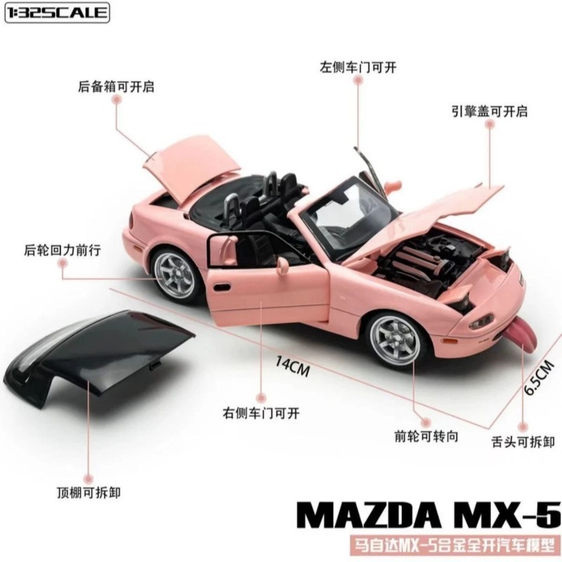 1:32 Scale Mazda MX-5 Diecast  – Home Decor Collection Bewertung und Preis
