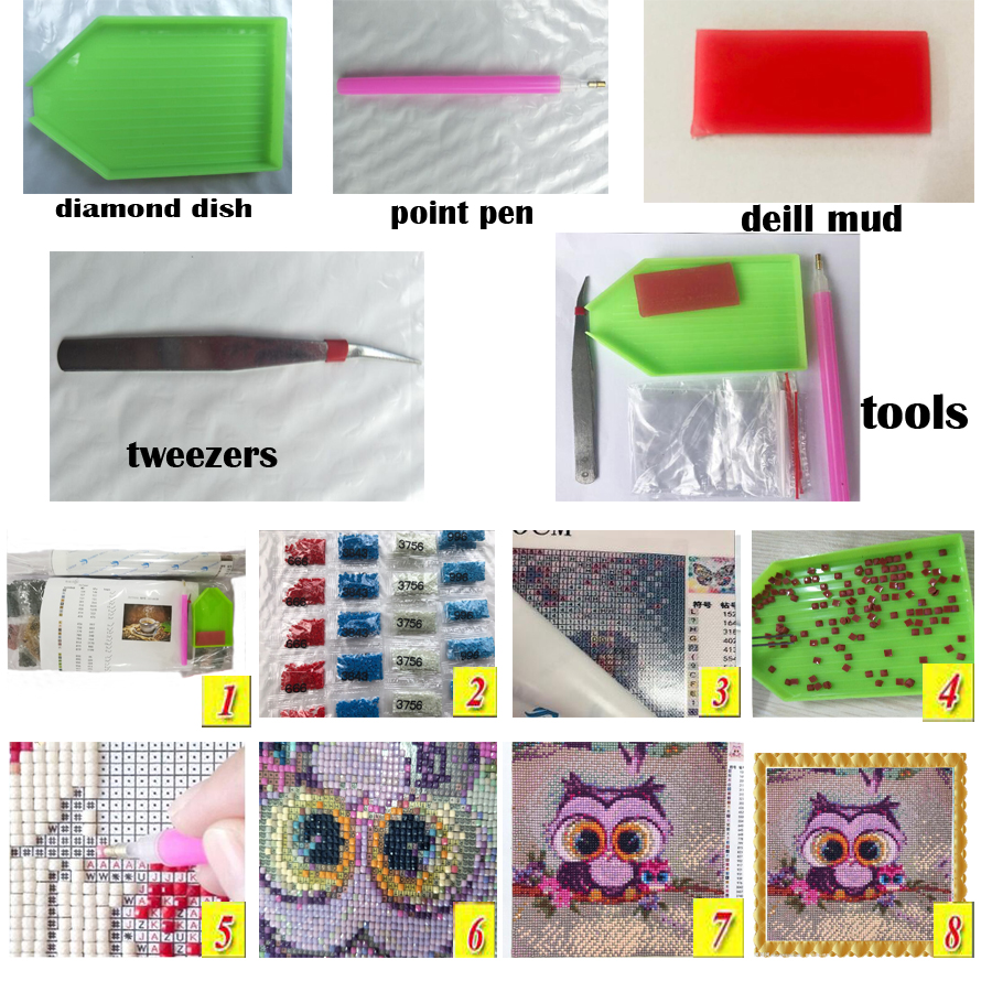 Diamond Painting Diamond Embro – Home Decor New York Bewertung und Preis
